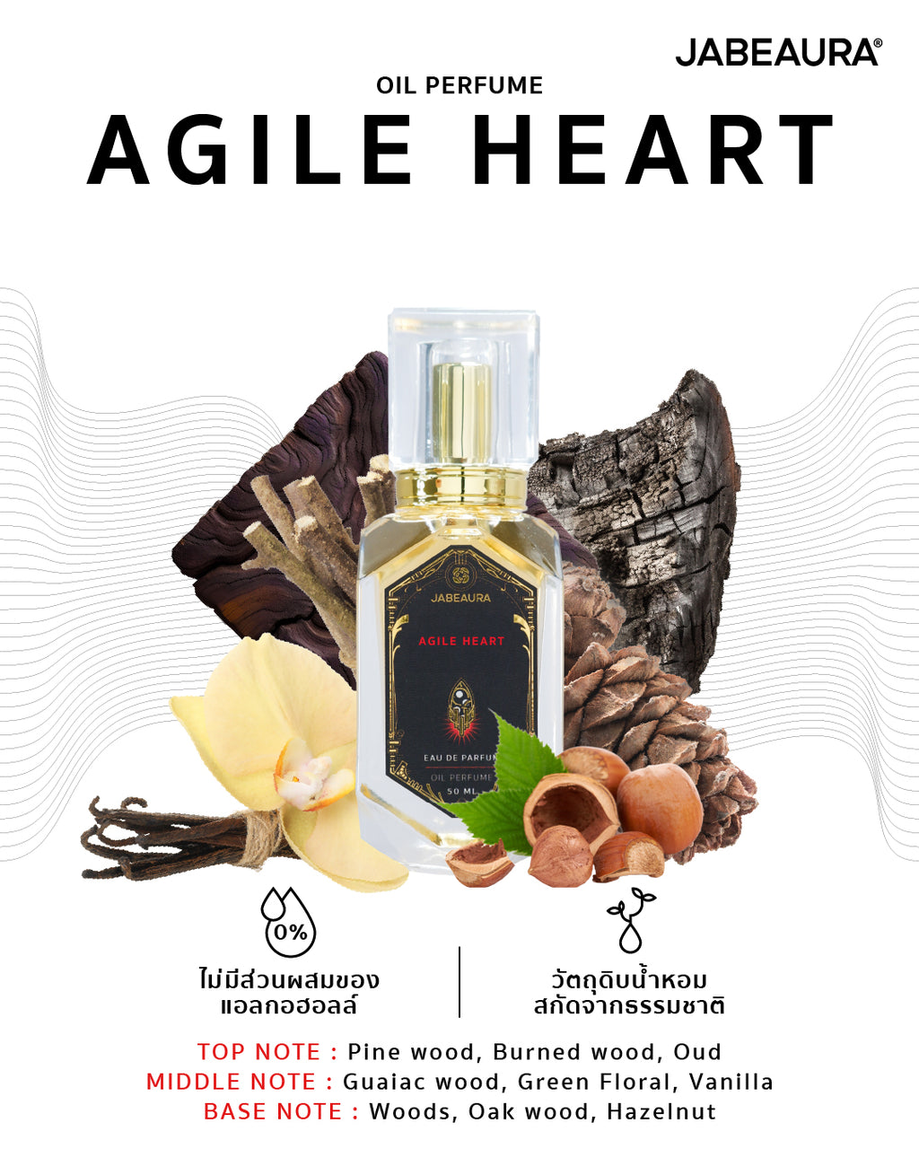 JABEAURA EAU DE PARFUM OIL PERFUME (AGILE HEART) 50 ML